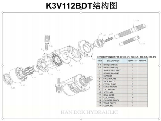 SK100-5/6 SK120-5/6主要なポンプ掘削機の予備品K3V112BDT