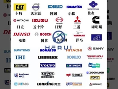 ハインダイ エグババターR225-7 R220-7 R210-7用のスロットルモーター 21EN-32220 21EN32220